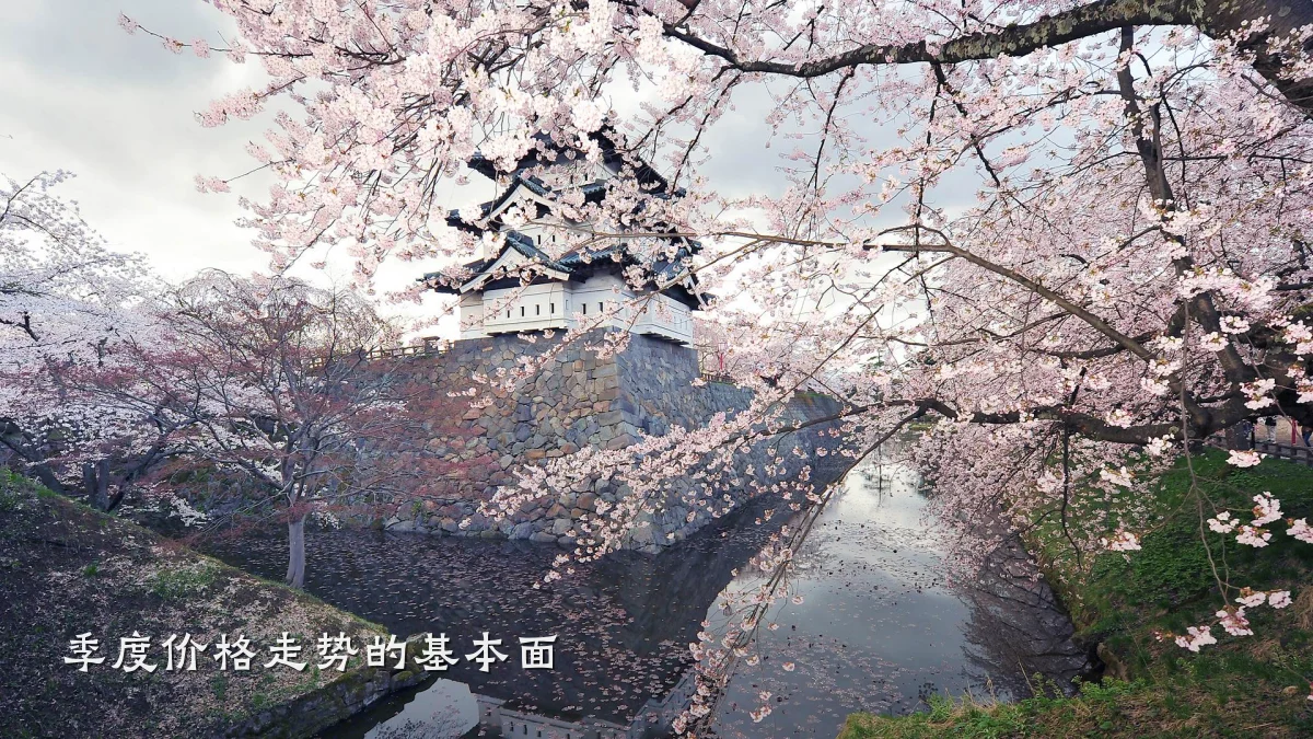 季度价格走势的基本面