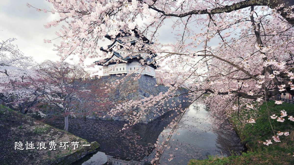 隐性浪费环节一